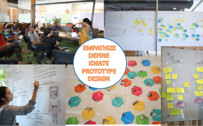 Win by Design: Reimagining the Future Workspace