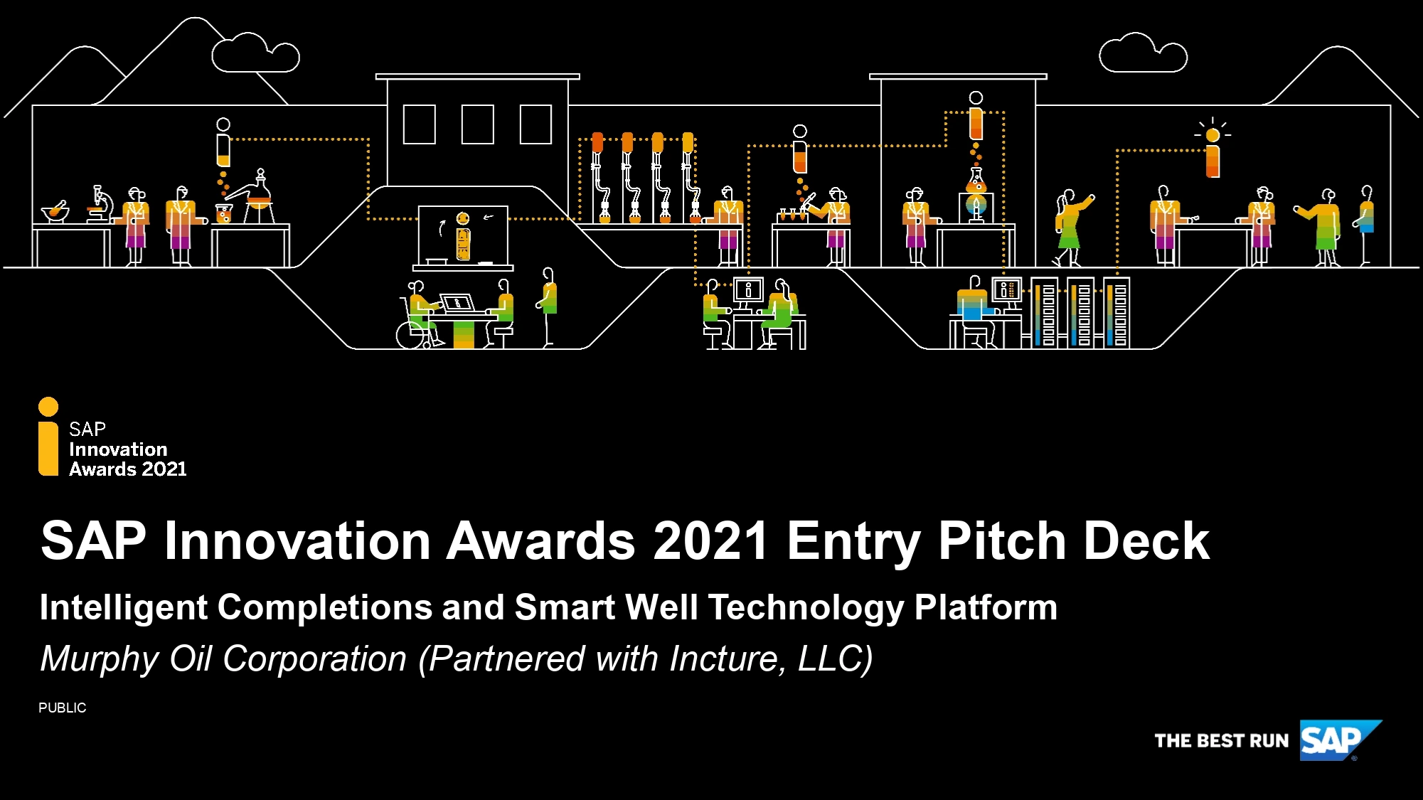 Murphy OIl_page-0001 SAP Innovation Awards 2021 Entry Pitch Deck Murphy Oil Corporation