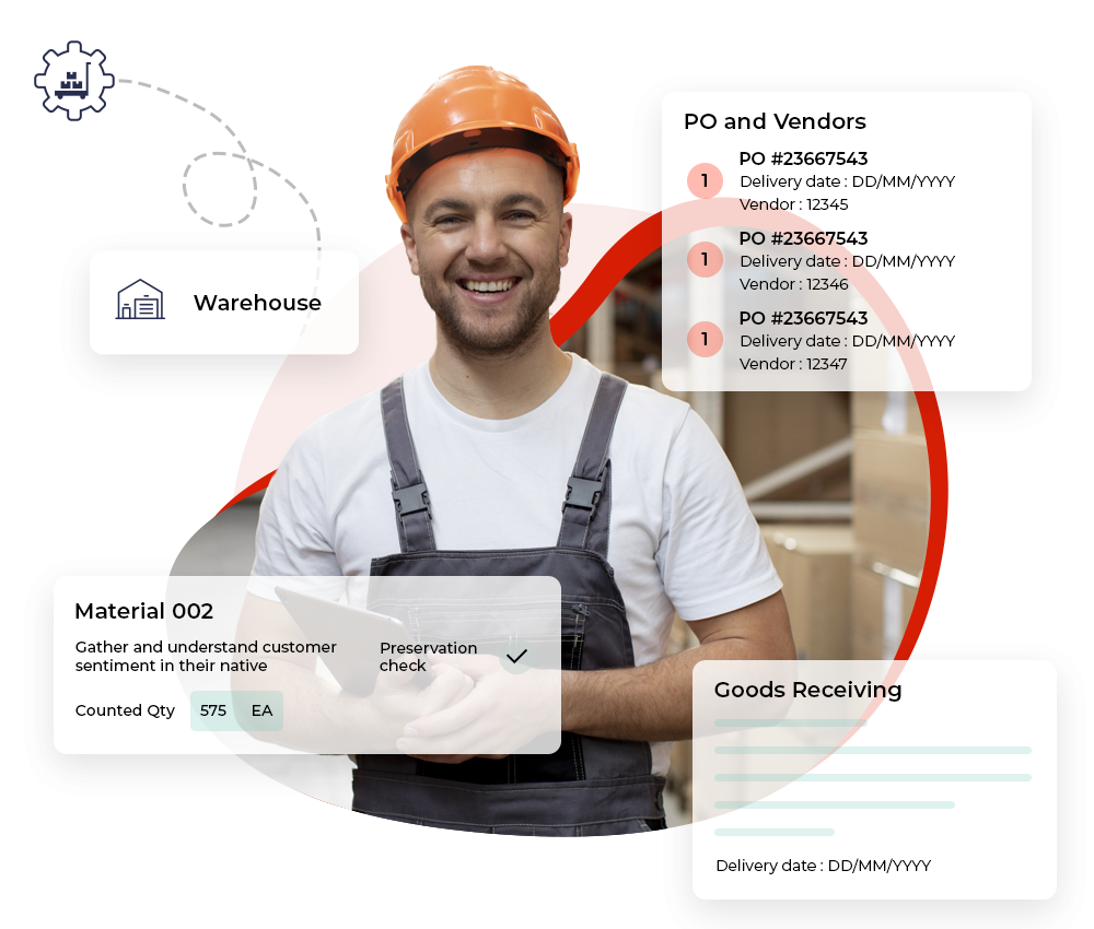 Industry 40 - Incture Technologies